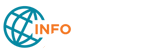 Biznis Info Centar - registar biznisa u Srbiji