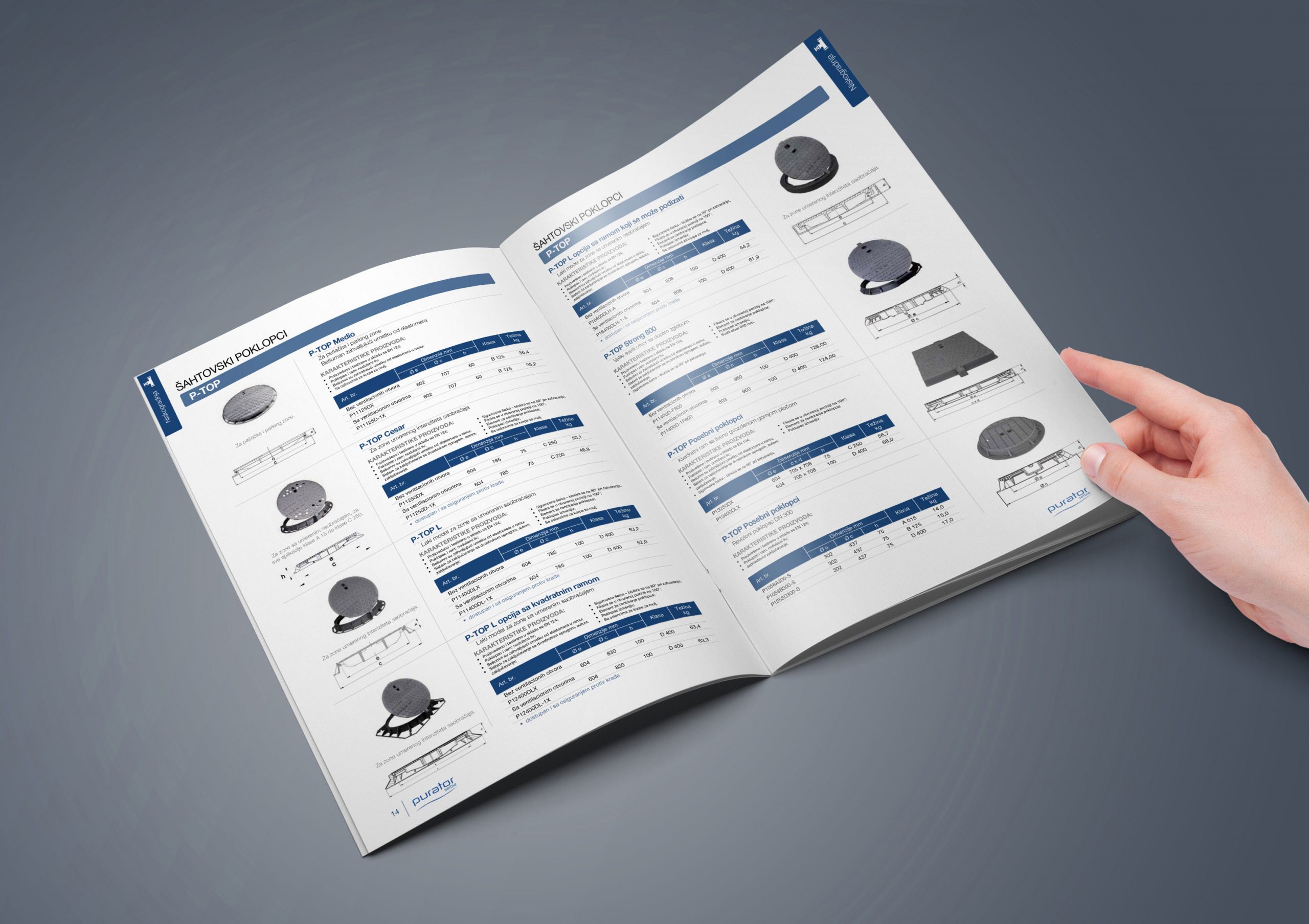 Dizajn i priprema kataloga Biznis Info Centar registar biznisa u Srbiji